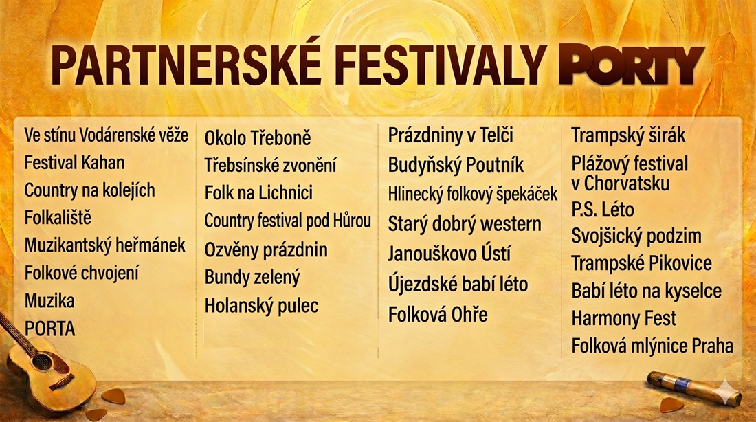 Štafeta partnerských festivalů Porty 2026 startuje 