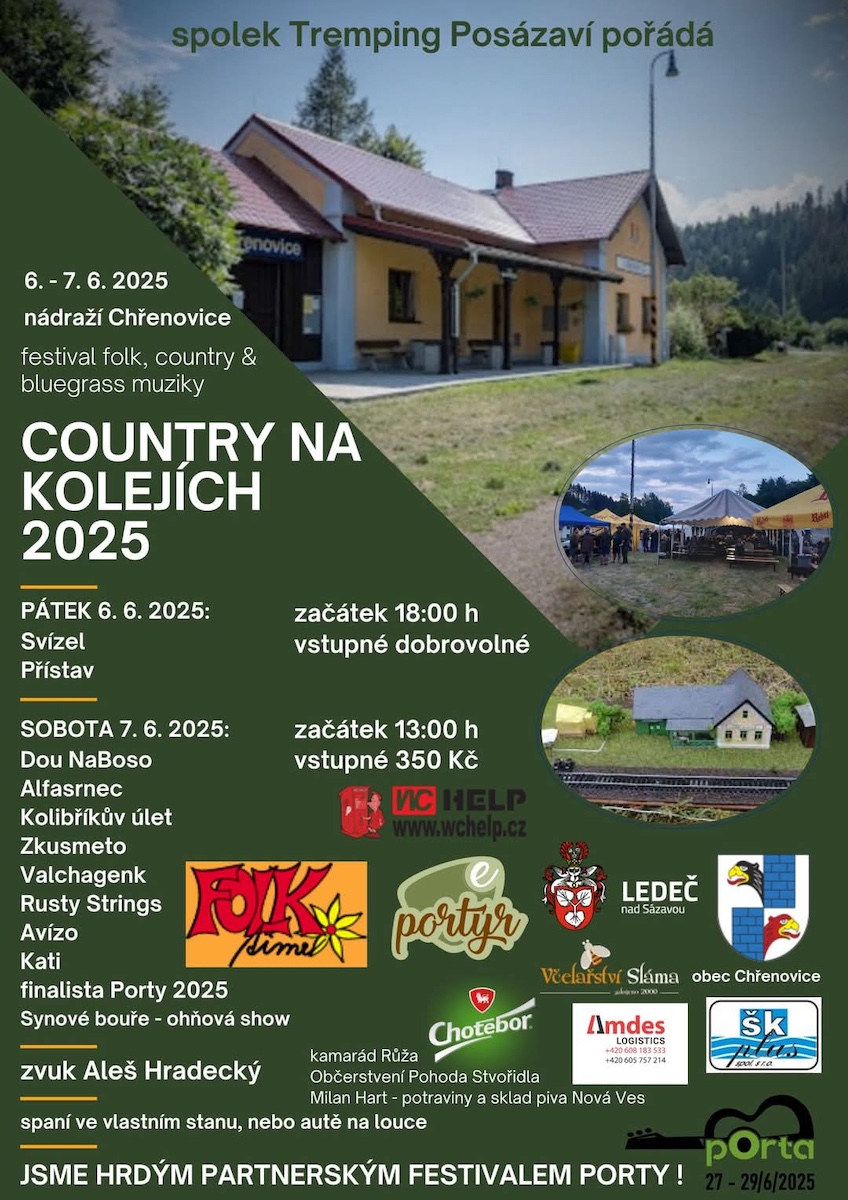 Zdroj: Country na kolejích