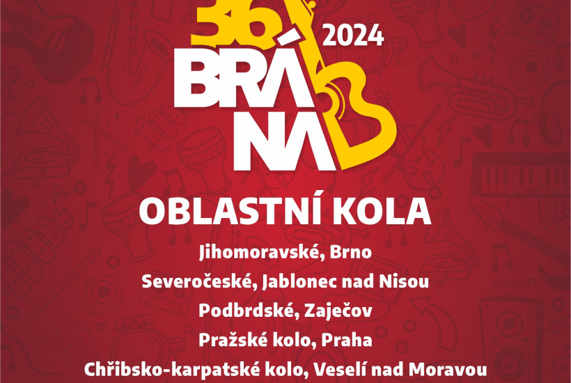 Brána 2024